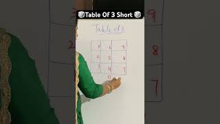 Table Of 3 Short Trick  Table 3  Table of 3  3 Table  Table Trick  Maths  trending shorts [upl. by Airliah975]