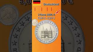 2 Euro 2006  A  Deutschland 2euro münzen [upl. by Aratihc]