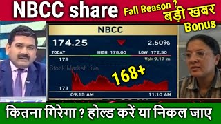 NBCC share news today Anil singhviFall Reason  bonus datenbcc share analysistarget 2025 [upl. by Keffer]