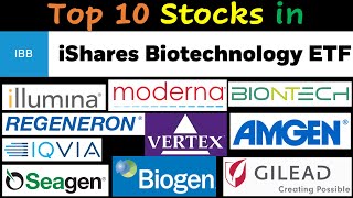 Top 10 Largest Stocks in the iShares Biotechnology ETF IBB [upl. by Itsim729]