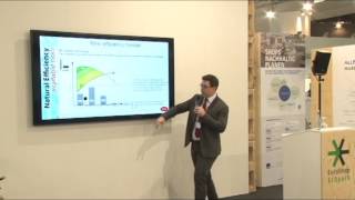 Transcritical CO2 condensing unit driven by DC inverter technology EuroShop 2017 [upl. by Noizneb]