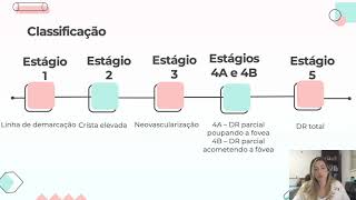 Retinopatia da prematuridade [upl. by Roseanna]