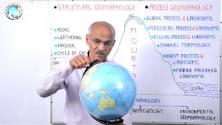 GEOMORPHOLOGY LITHOSPHERE भूआकृति विज्ञान स्थलमंडल  Lesson 1 By SS OJHA SIR [upl. by Adriane940]