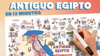 El Antiguo Egipto en 13 minutos [upl. by Caty]