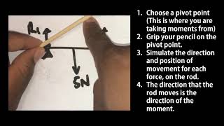 Moments 32 Clockwise or AntiClockwise  Determine the direction of your moment [upl. by Quartana]