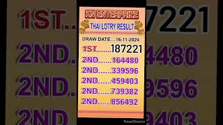 The Startling Thai Lottery Draw on 150016112024 Fs Live [upl. by Ardnovahs325]