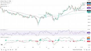 Kilburn Eng Share Price Live Chart  27112024 [upl. by Emmalyn]