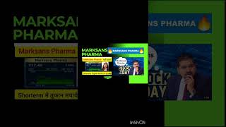 Marksans pharma share latest news  marksans share price target  marksans share news [upl. by Velvet]