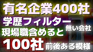 【関西私大序列関東私大】有名企業400社就職率、400社に学歴フィルターがない企業が多すぎて下位大学やFランク大学の関係者に雑誌を買って貰う為に難関企業以外も含めていると疑惑を持たれてしまう [upl. by Evod]