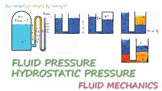 Fluid Mechanics  FluidHydrostatic Pressure in 11 Minutes [upl. by Aizek]