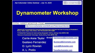 Ask Echometer Session 9 July 15 2020 Dynamometer Workshop [upl. by Heloise]