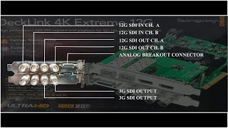 How to install Blackmagic Extreme Card with SDI Quad amp driver installation setup blackmagicdesign [upl. by Kcirdot]