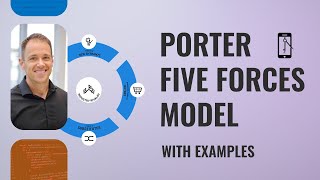 Porter Five Forces Model [upl. by Illyes]