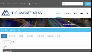 US Market Atlas Overview [upl. by Annauj]