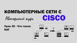 Компьютерные сети с CISCO  УРОК 30 из 250  Что такое NAT [upl. by Silvers]