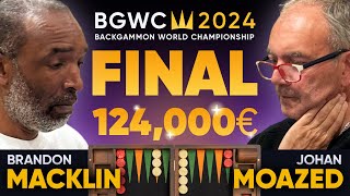 Backgammon World Championship 2024  FINAL Monte Carlo [upl. by Enyrehtak]