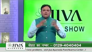 Maan mind is Bad Master But Good Servant  Jiva Health Show Ep11 3 [upl. by Essila808]