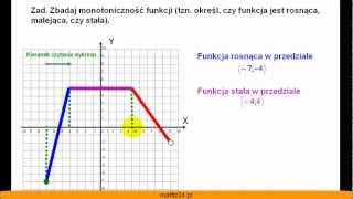 Funkcja rosnąca malejąca i stała  Przykład  Matfiz24pl [upl. by Elawalo]