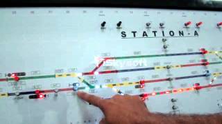 Rail Signalling Working Model  XI Calling on signal  how amp why it is used explained [upl. by Cantu472]