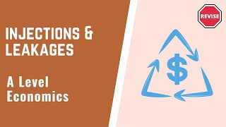 A Level Economics  Injections amp Leakages [upl. by Abey]