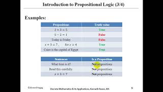 Discrete Mathematics  Chapter 1 part 1 [upl. by Eeuqram]