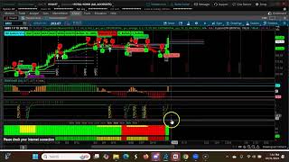 Mastering LongTerm Swing Trading 3 UpTrending CPR Strategies for November 2024 Success [upl. by Soluk512]