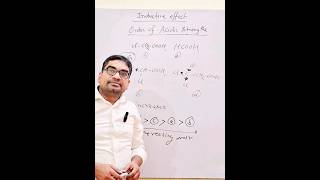 INDUCTIVE effect Acidic strength  organic chemistry 1211IITbsc education [upl. by Warp183]