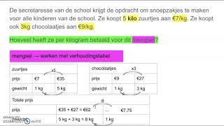 Vraagstukken over mengsels oplossen met een verhoudingstabel [upl. by Dolores]