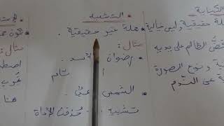 الصور البيانية 👍 كناية  تشبيه  استعارة بكالوريا متوسط  ثانوي لغة عربية درس مهم جدا علامة كاملة [upl. by Eener458]