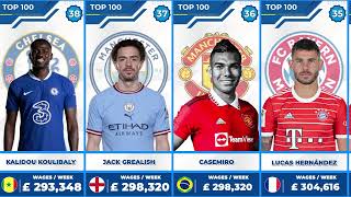 TOP 100 HIGHEST PAID FOOTBALLERS IN THE WORLD 2023 [upl. by Savil]