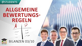 Anschaffungskosten amp Herstellungskosten amp Abschreibung § 253  § 255 HGB  Handelsbilanz 310 [upl. by Bland]