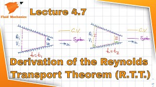 Fluid Mechanics 47  Derivation of the Reynolds Transport Theorem [upl. by Sylas]