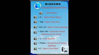 Windows Keyboard Shortcuts [upl. by Llenor]