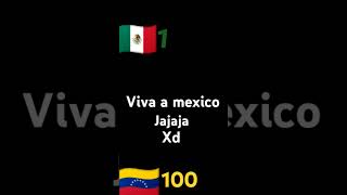 Viva a México cabezones jajaja xd [upl. by Toni972]