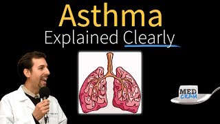 Asthma Explained Clearly Asthma Symptoms and Diagnosis [upl. by Danyelle]