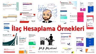 İlaç Hesaplama Örnekleri Soru17 Çocuk Hastada Atropin Sulandırma ve Atropin Dozu Hesaplama [upl. by Dahsar]