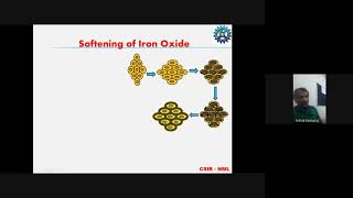 Blast Furnace Ironmaking Lecture 2 Cohesive Zone Active Coke Zone and Tuyere Zone [upl. by Dymoke]