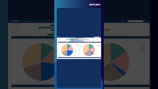 Generate Custom Reports in Prolaborate Using Queries [upl. by Law]