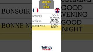 French Greetings Made Easy [upl. by Bennett]