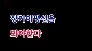 주식장기이평선을 봐야한다 밥초이 강의20240302토주식 주식투자 주식강의 주식공부 주식초보 주식단타 주식고수 단타매매 [upl. by Estey95]