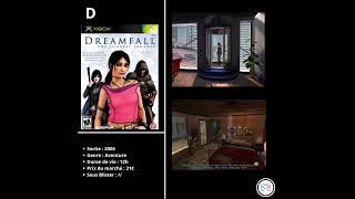 Xbox D Dreamfall The Longest Journey [upl. by Lisabeth404]