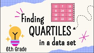 Finding Quartiles In a Data Set  6th Grade Common Core  Finding Median [upl. by Romanas546]