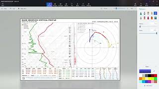 How to read a hodograph [upl. by Nobie]