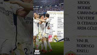 Convocatoria y Alineación probable Real Madrid vs Granada short shorts futbol [upl. by Ocsinarf]