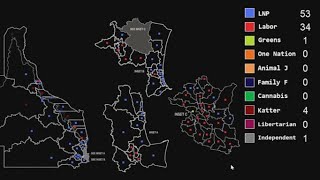 2024 Queensland State Election  The Aftermath [upl. by O'Donnell581]