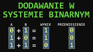 31 Dodawanie w systemie binarnym [upl. by Nyret]