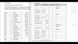 Bokslut  öva till provet kap 23  Företagsekonomi 1🍀🌸 [upl. by Niran]