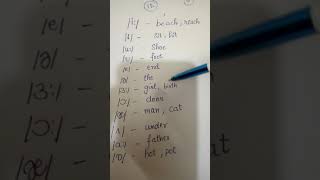 Linking Sounds Part 1  Consonant to Vowel  Speak Fluently [upl. by Kristen]