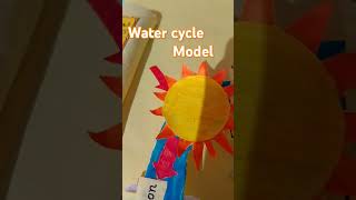 Easy water Cycle model 👍 shortvideo goviral trending trendingshorts shorts goviral public [upl. by Einalem]