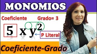 GRADO DE UN MONOMIO  COEFICIENTE Y PARTE LITERAL [upl. by Stuart]